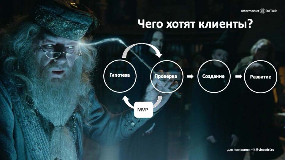 О стратегии проСТО. Аналитика на essentuki.win-sto.ru